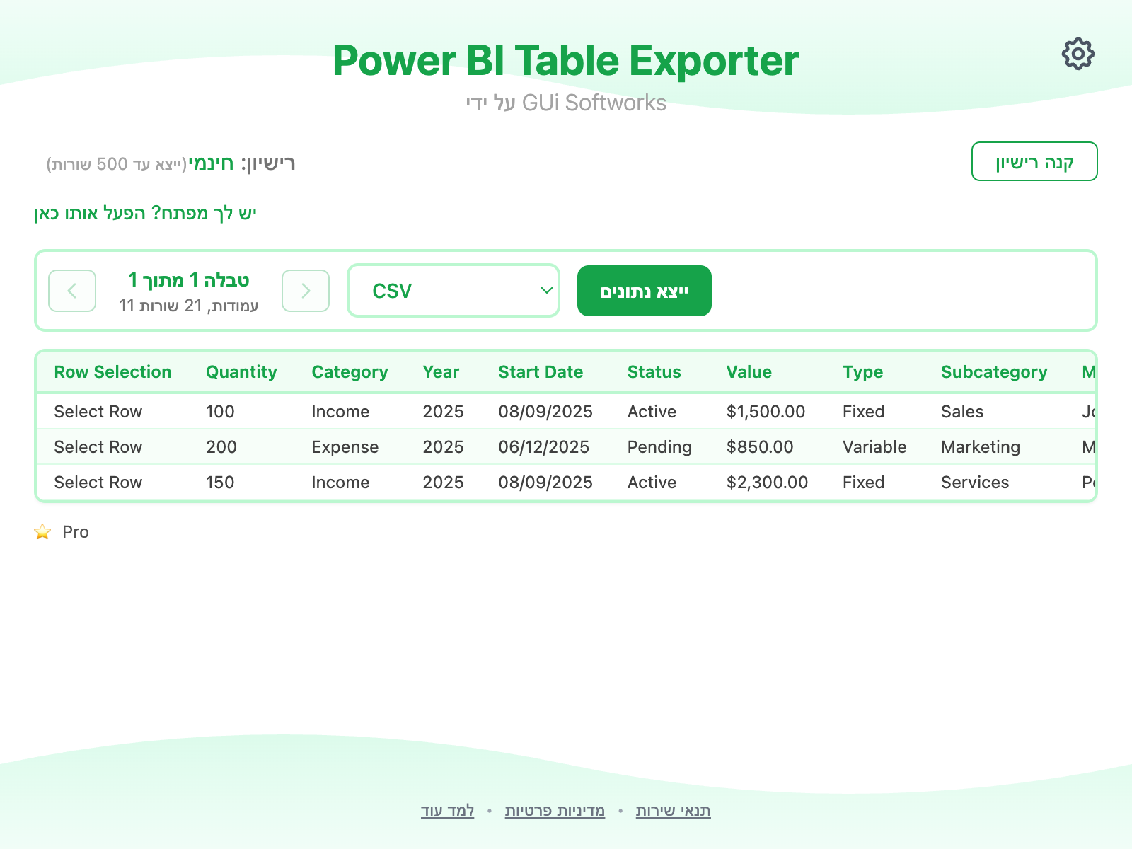 צילום מסך של החלון הקופץ של התוסף