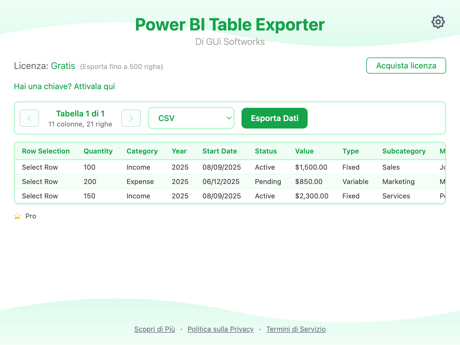 Screenshot del popup dell'estensione